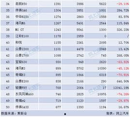 国产三级排行榜
